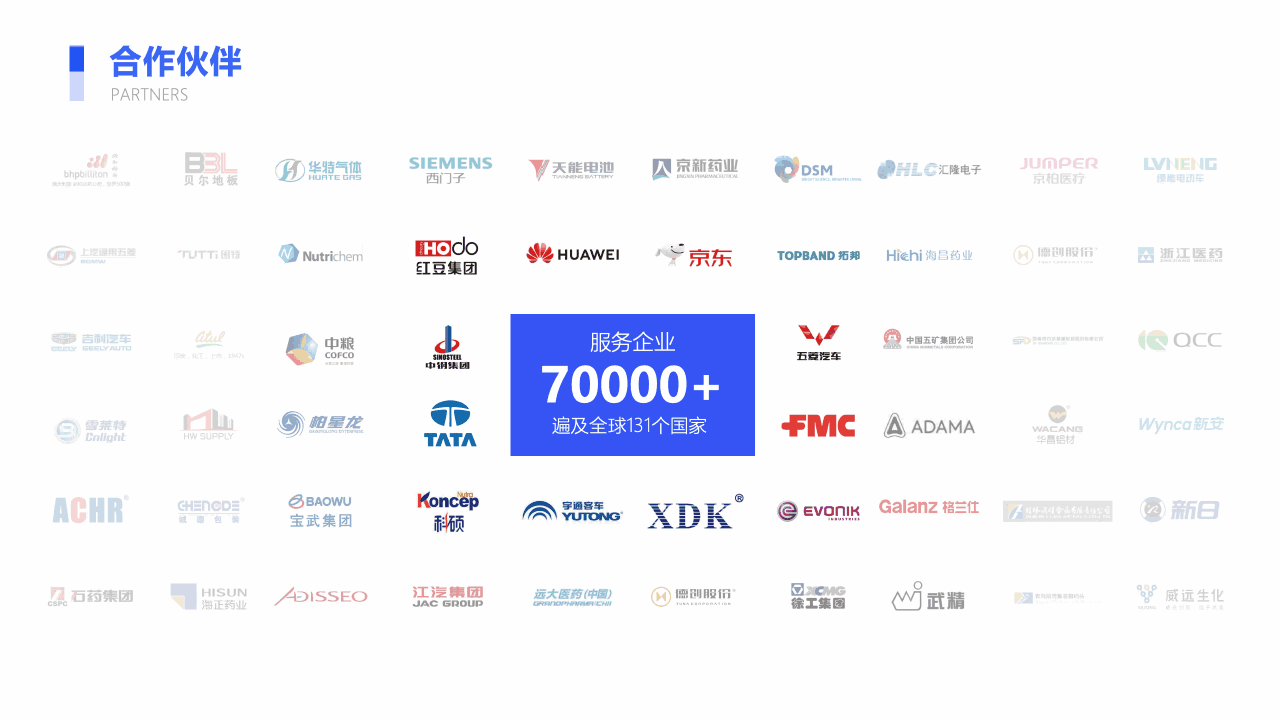 PA视讯国际服务,PA视讯国际客户服务,PA视讯国际服务企业