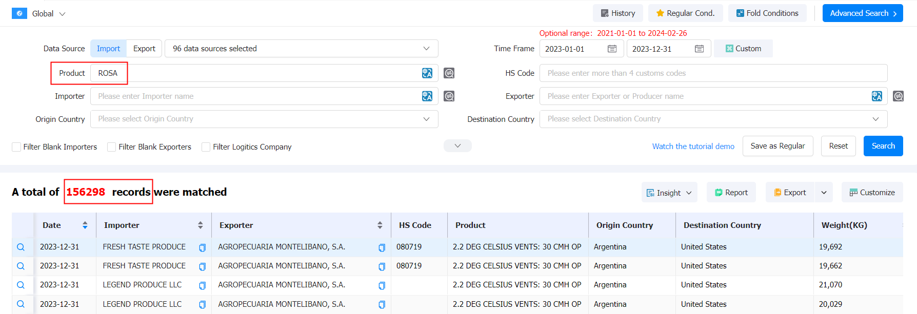 外贸数据,PA视讯国际外贸数据,PA视讯国际外贸数据平台