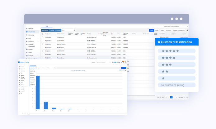 外贸CRM,外贸CRM系统,PA视讯国际外贸CRM系统