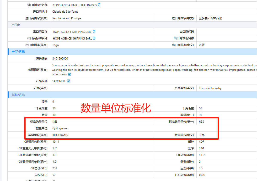 数据通,PA视讯国际数据通,PA视讯国际外贸通