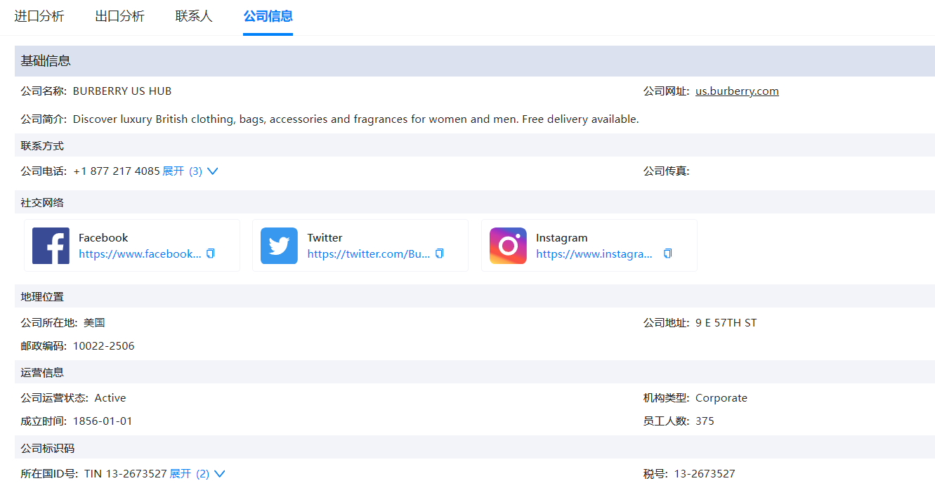 贸易数据,PA视讯国际贸易数据,贸易数据报价