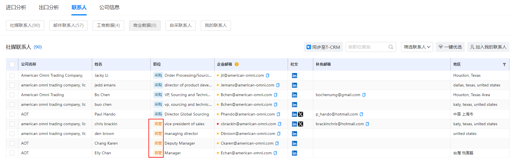 海关数据,PA视讯国际海关数据,免费海关数据