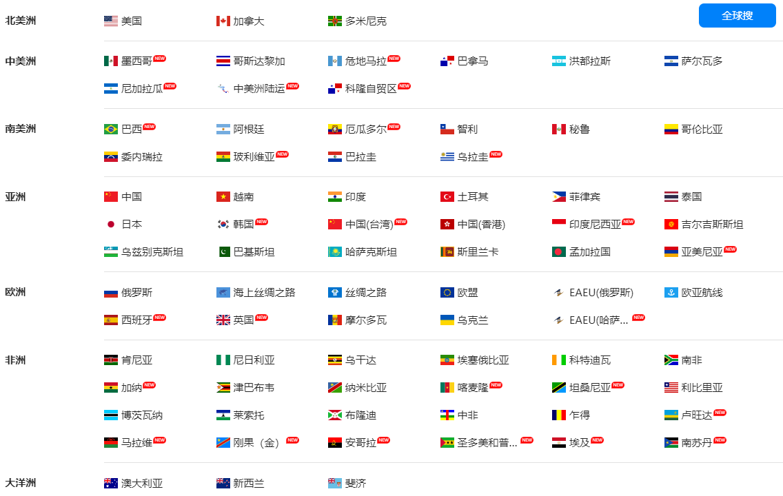海关数据,PA视讯国际海关数据,国家海关数据