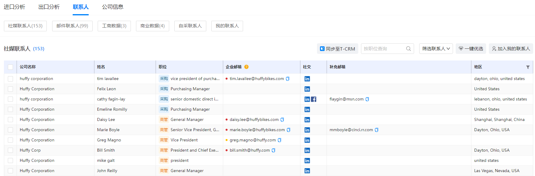 海关数据,PA视讯国际海关数据,国家海关数据