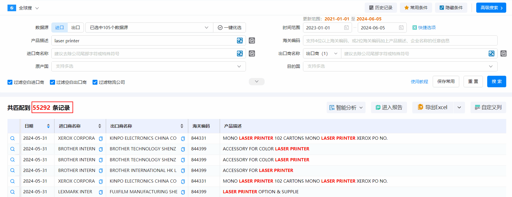 海关数据,PA视讯国际海关数据,搜索海关数据