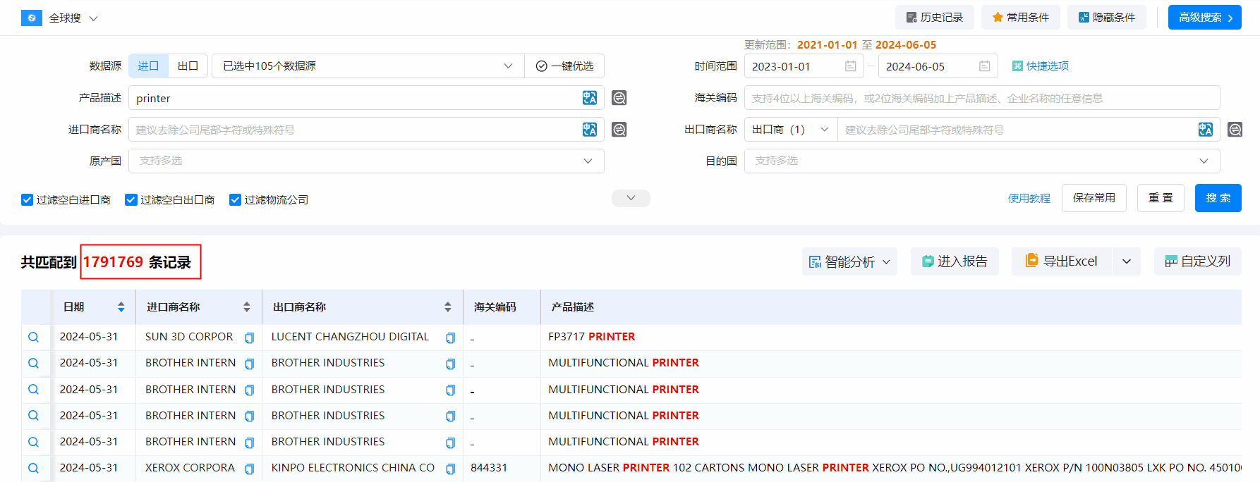 海关数据,PA视讯国际海关数据,搜索海关数据
