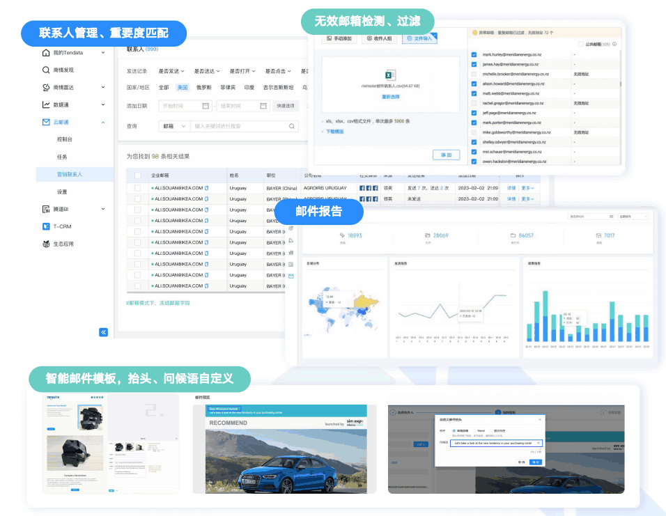 外贸工具,实用外贸工具,PA视讯国际外贸工具