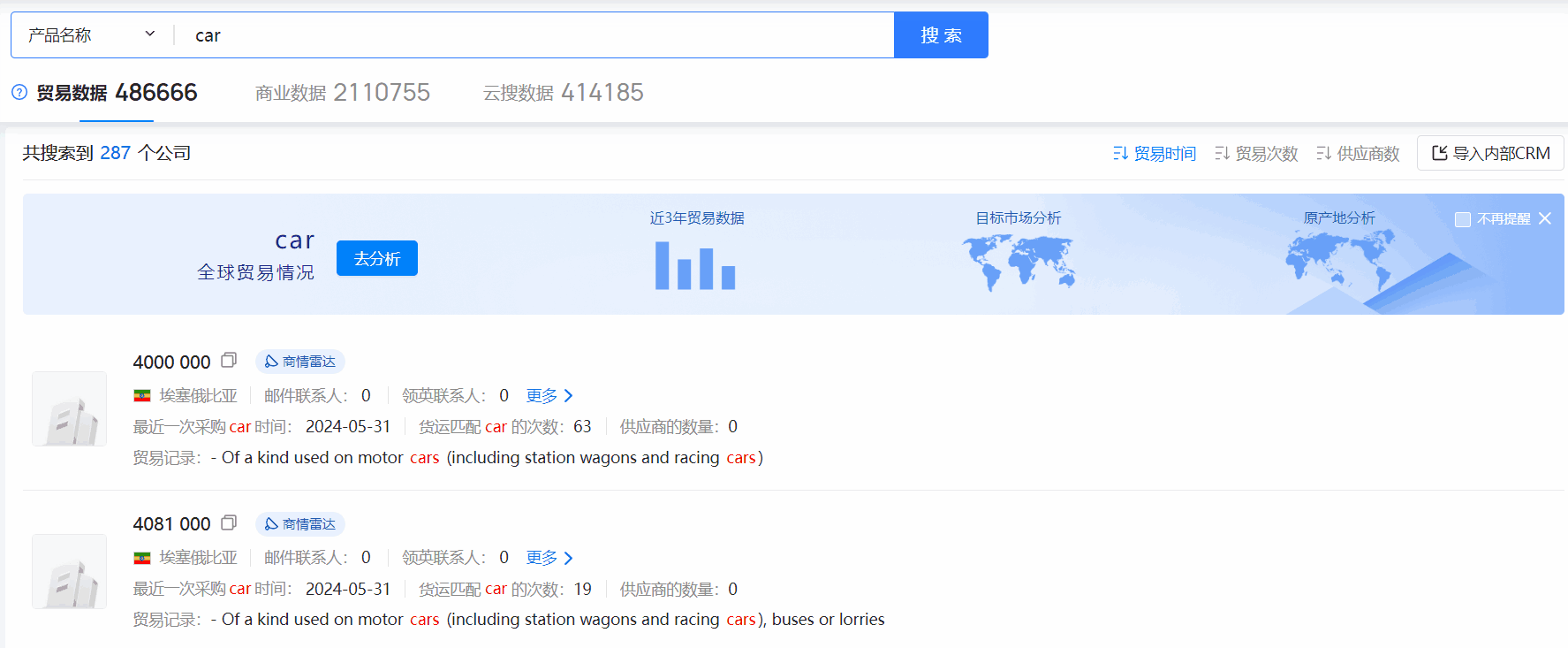 埃塞俄比亚海关数据,海关数据,PA视讯国际海关数据