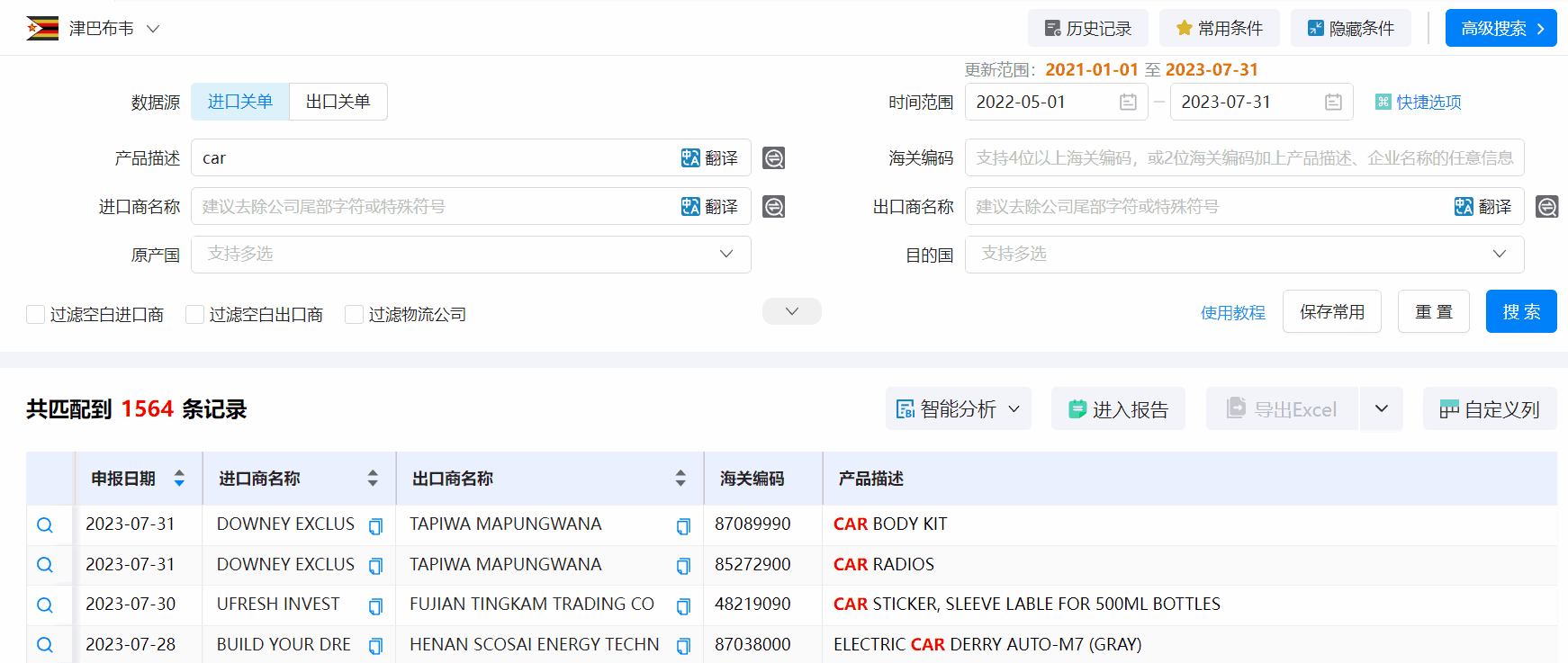 津巴布韦海关数据,海关数据,PA视讯国际海关数据