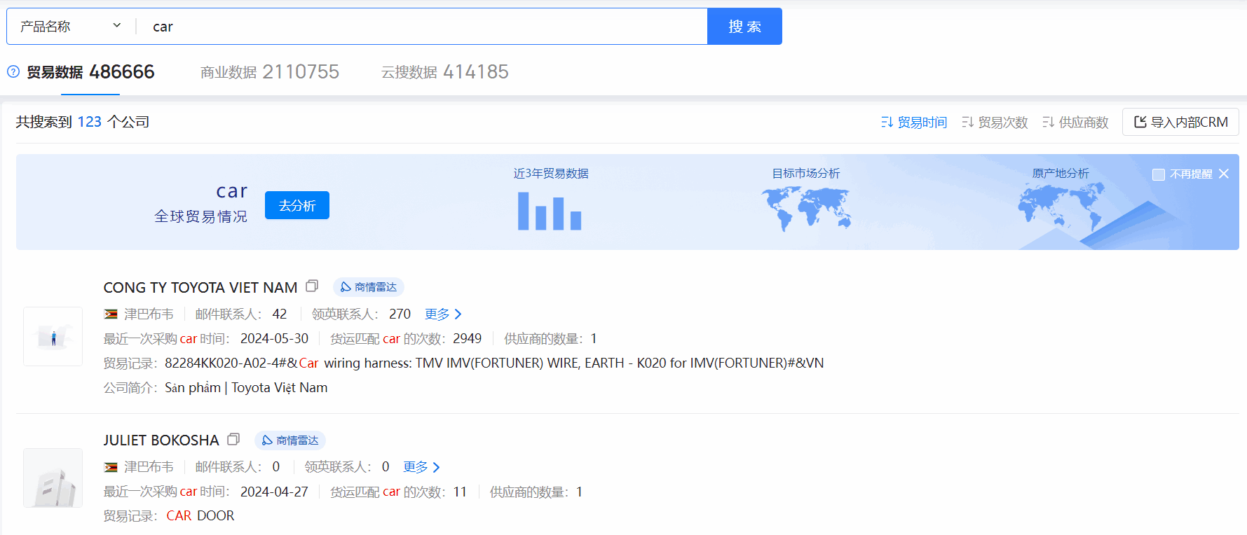 津巴布韦海关数据,海关数据,PA视讯国际海关数据
