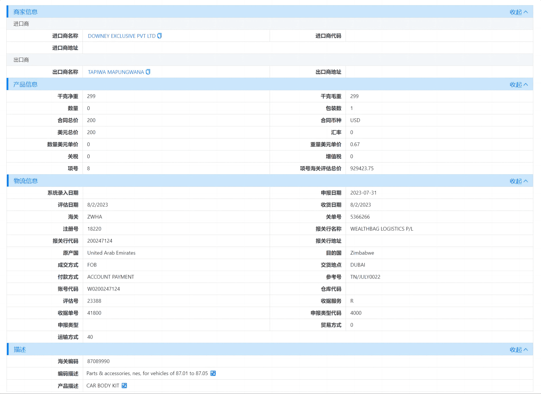 津巴布韦海关数据,海关数据,PA视讯国际海关数据
