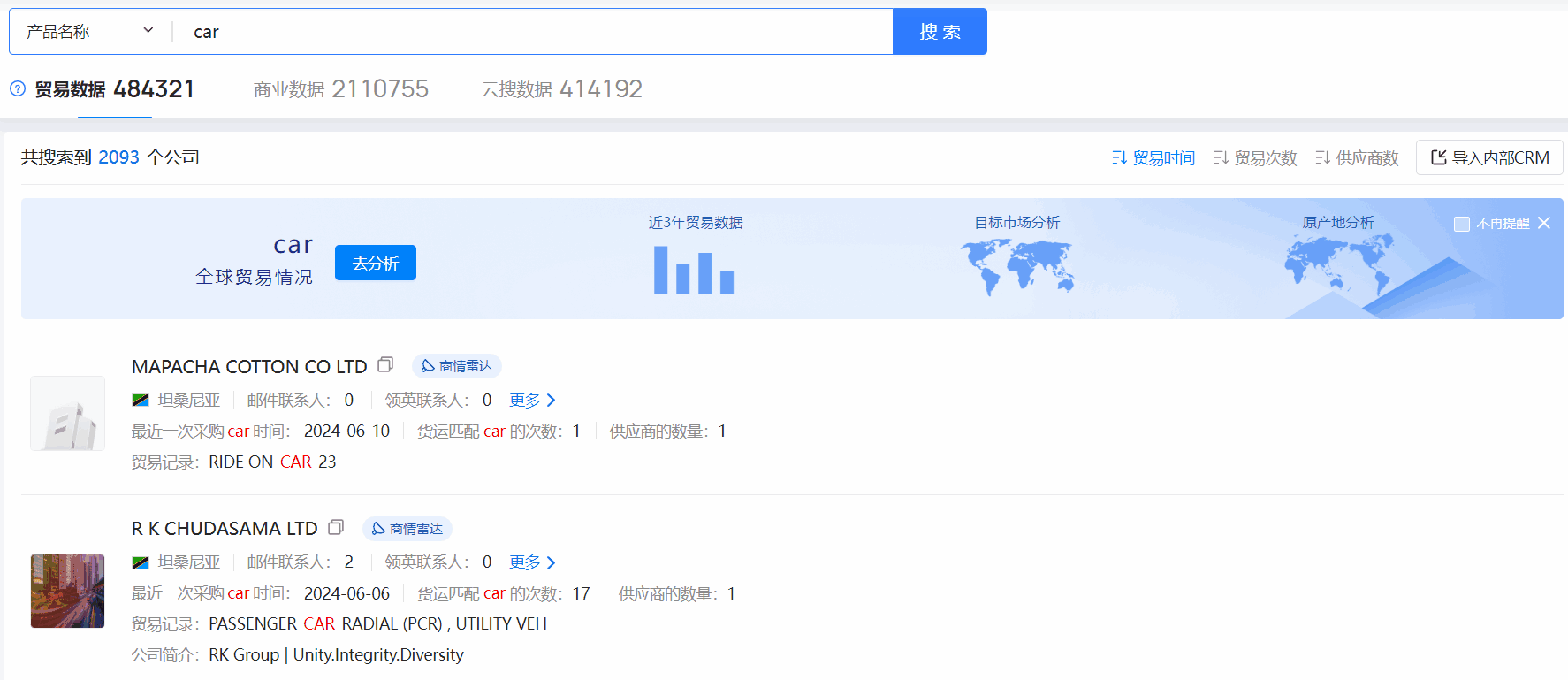 坦桑尼亚海关数据,海关数据,PA视讯国际海关数据