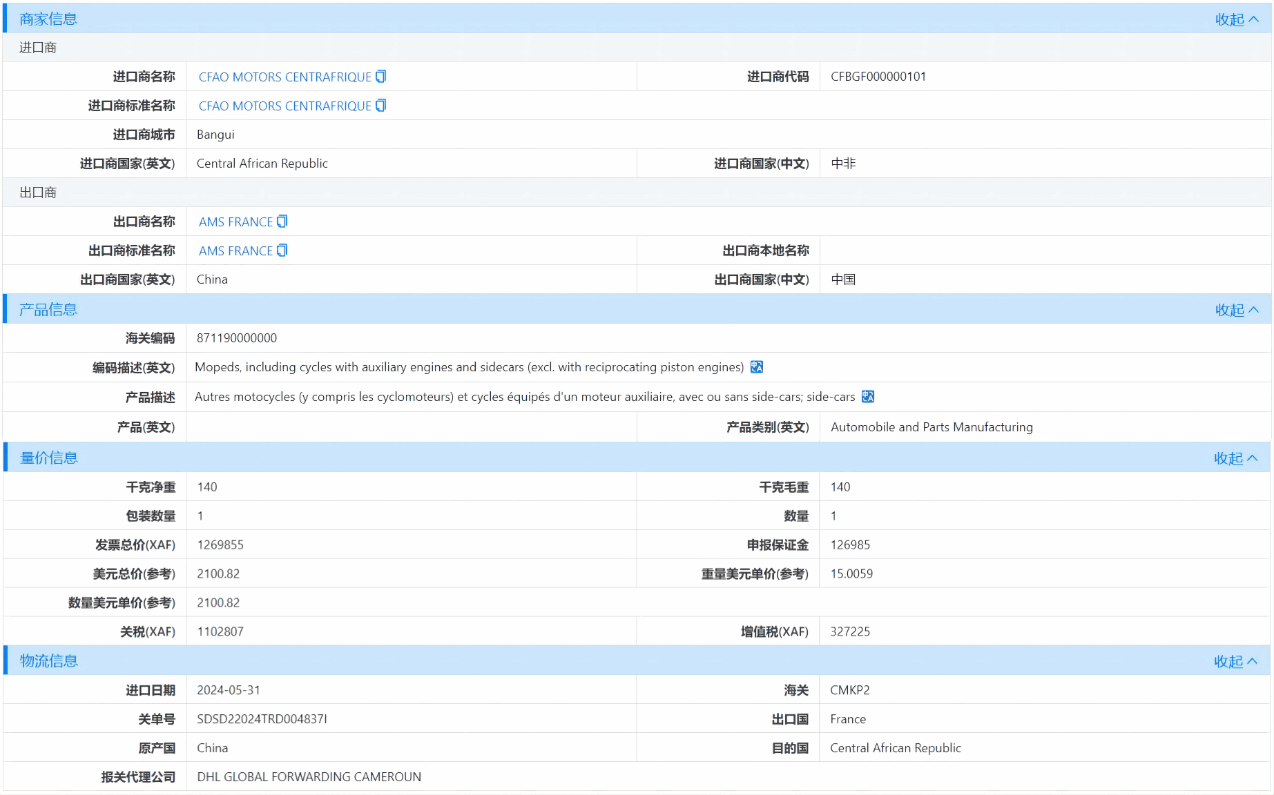 中非海关数据,海关数据,PA视讯国际海关数据