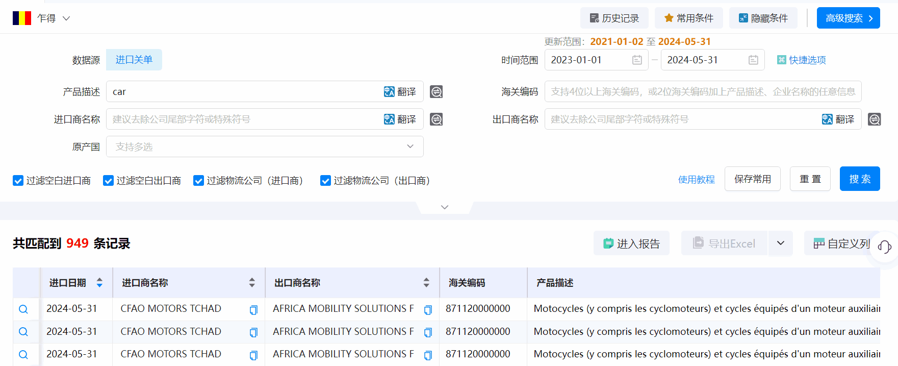 乍得海关数据,海关数据,PA视讯国际海关数据