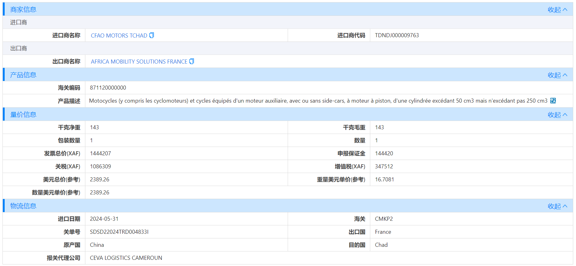 乍得海关数据,海关数据,PA视讯国际海关数据