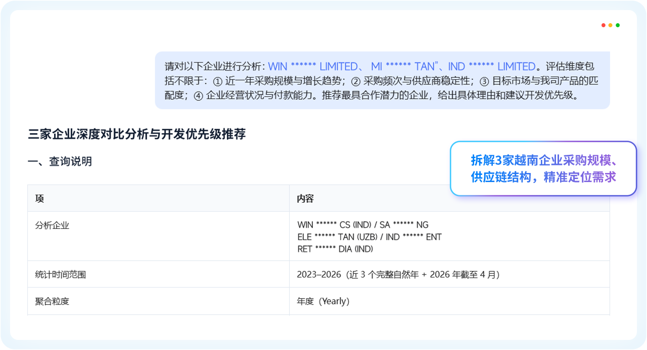 PA视讯国际外贸通