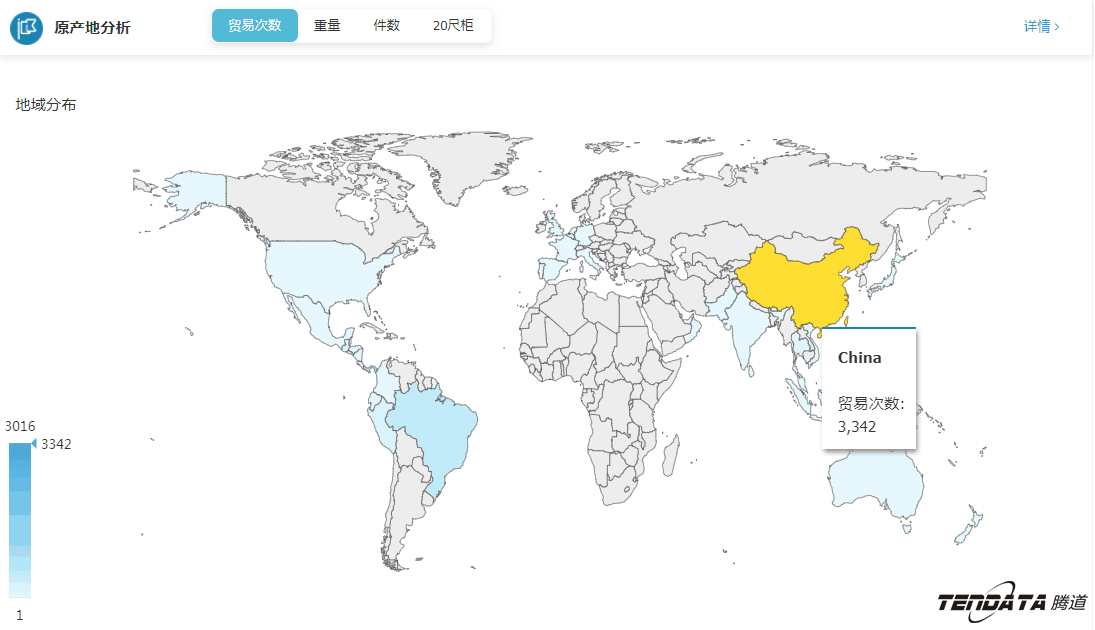 外贸大数据,PA视讯国际,外贸企业,进出口数据,海关