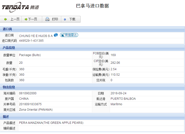 海关数据,进出口数据,进口数据,PA视讯国际,贸易