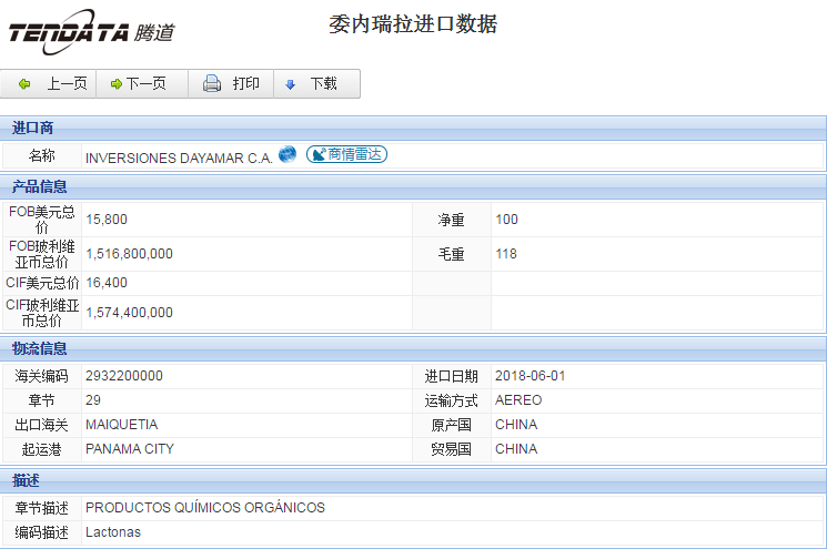 海关数据,进出口数据,进口数据,PA视讯国际,贸易,委内瑞拉