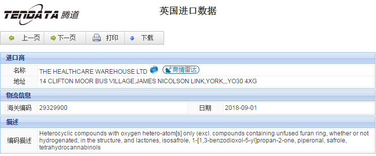 海关数据,进出口数据,进口数据,PA视讯国际,贸易,英国