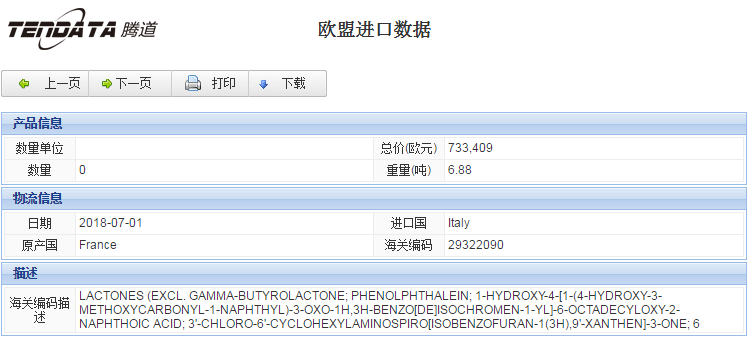 海关数据,进出口数据,进口数据,PA视讯国际,贸易,欧盟