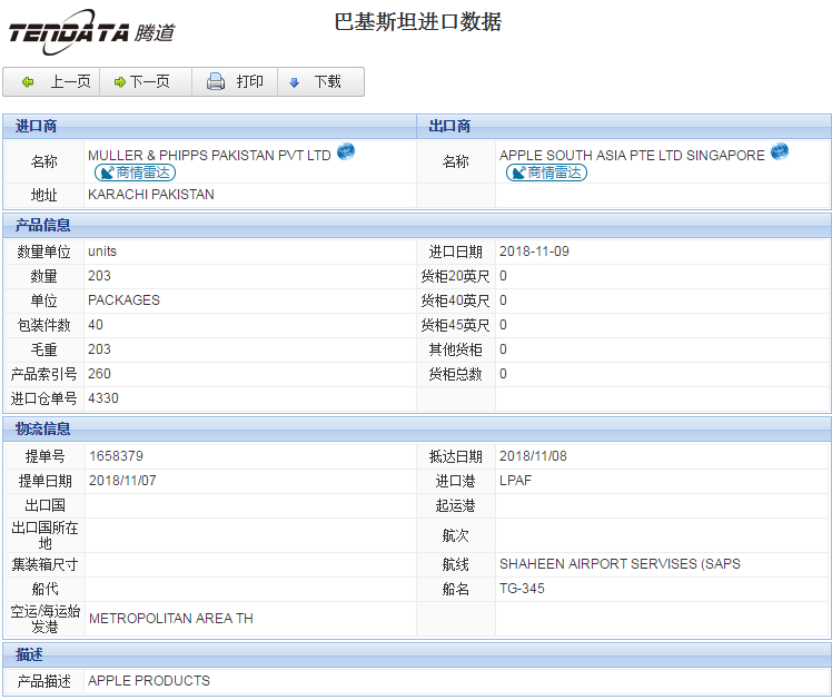 海关数据,进出口数据,进口数据,PA视讯国际,贸易,巴基斯坦