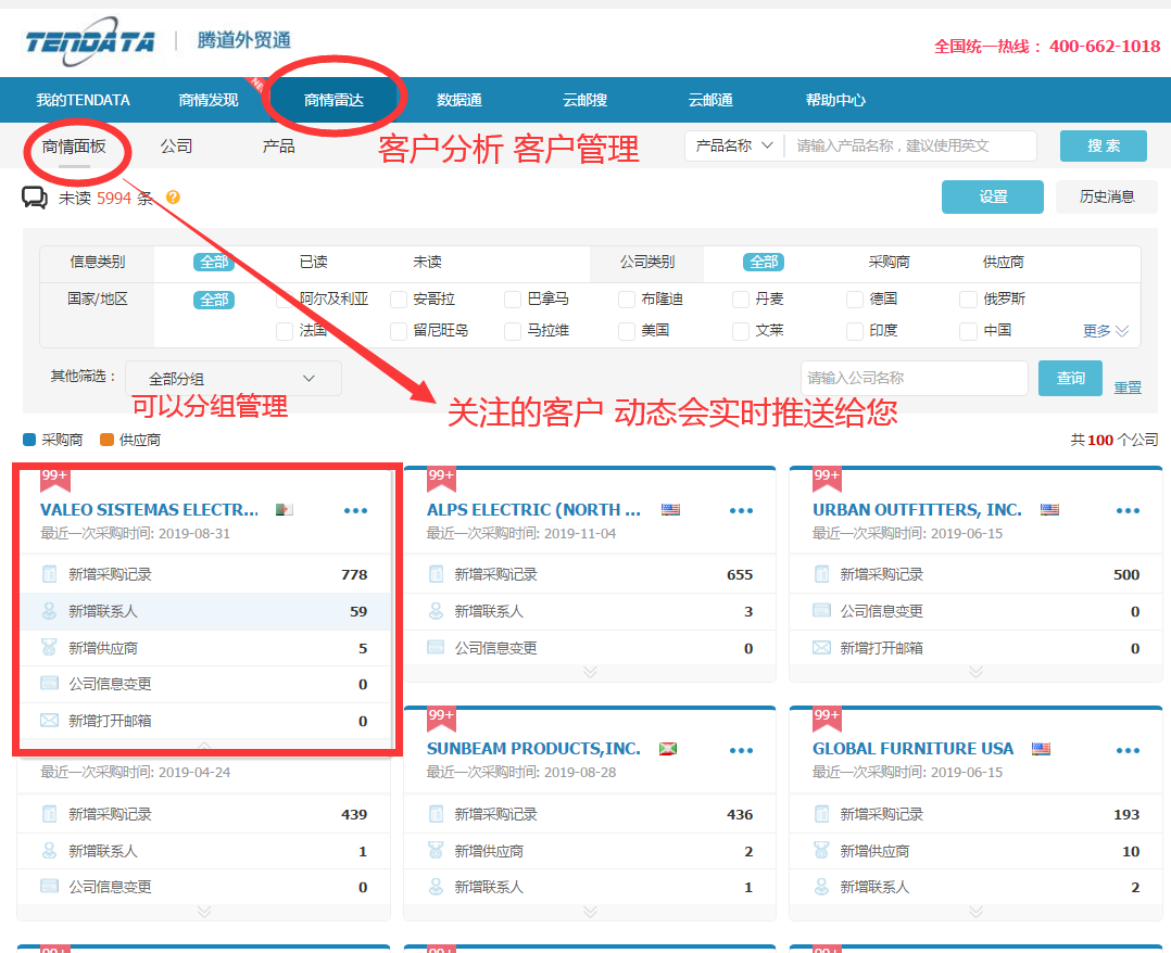 上海PA视讯国际,PA视讯国际数据有用吗,PA视讯国际海关数据